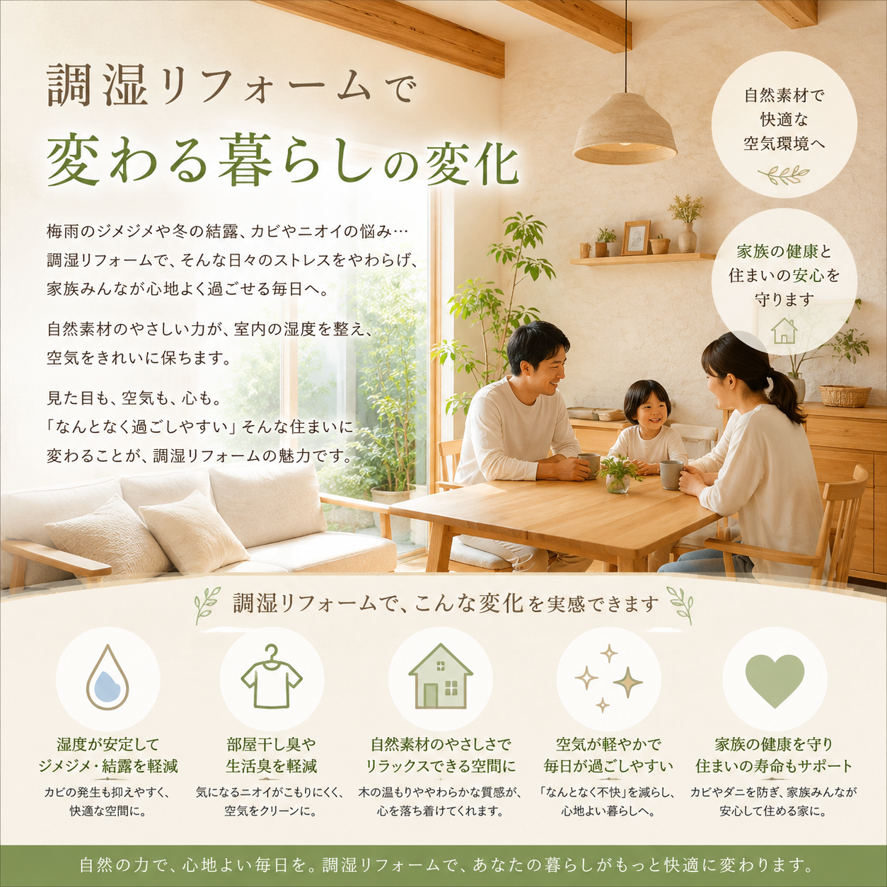 実績とお客様の声