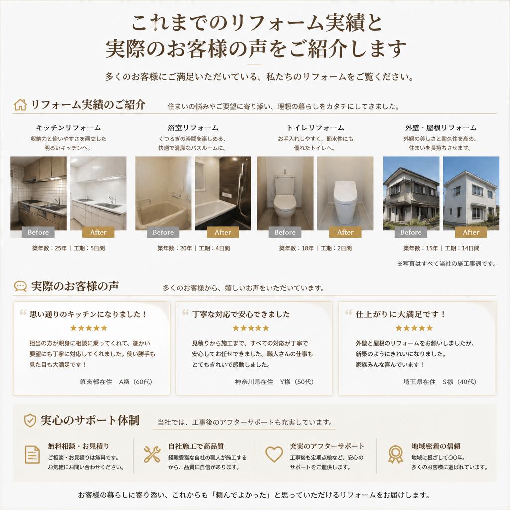 お客様の声と実績